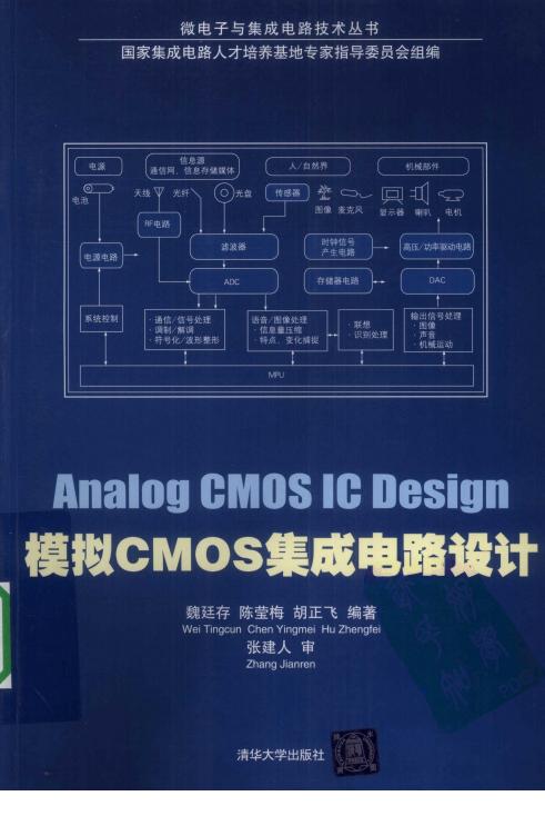 ANALOG CMOS IC DESIGN 模拟CMOS集成电路设计