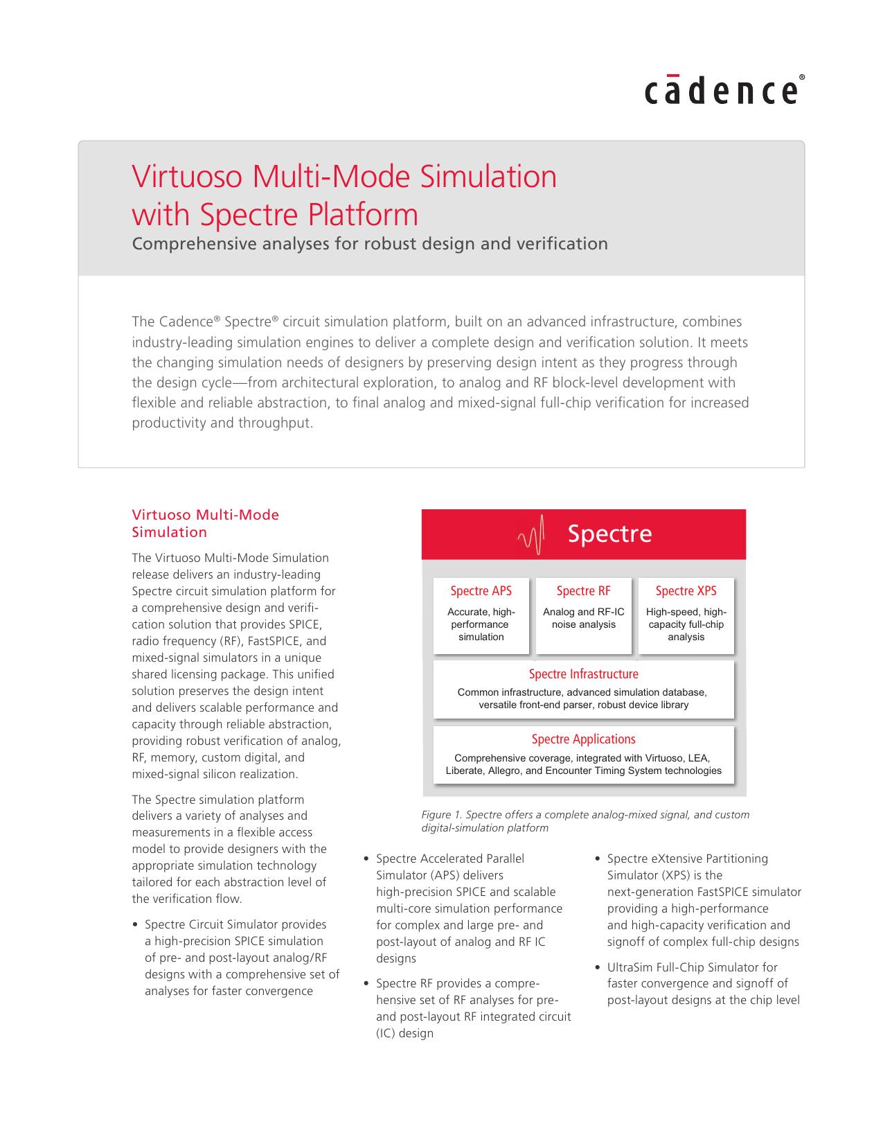 Virtuoso Multi-Mode Simulation with Spectre Platform