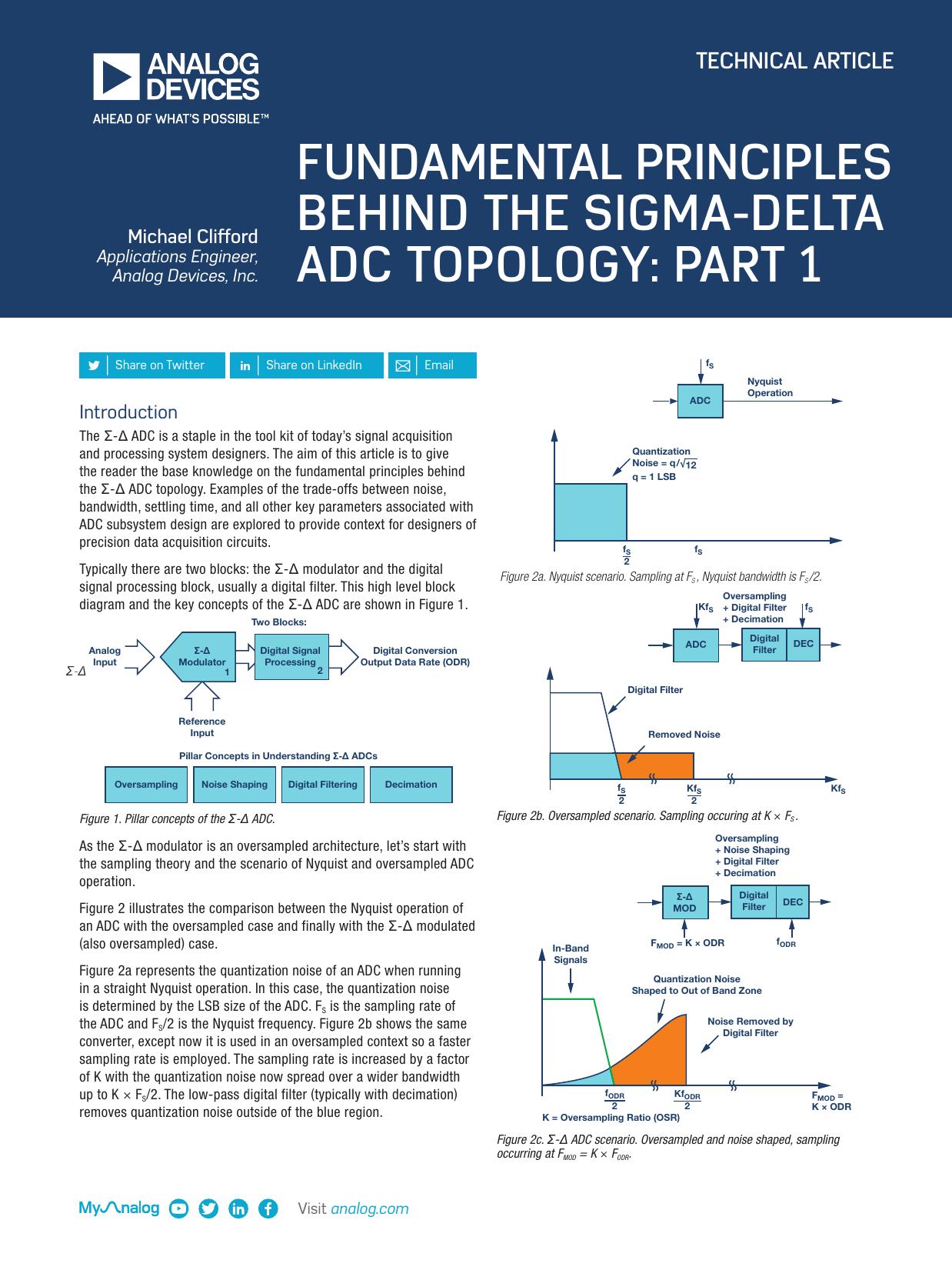 Fundamental Principles Behind the Sigma-Delta ADC Topology Part 1