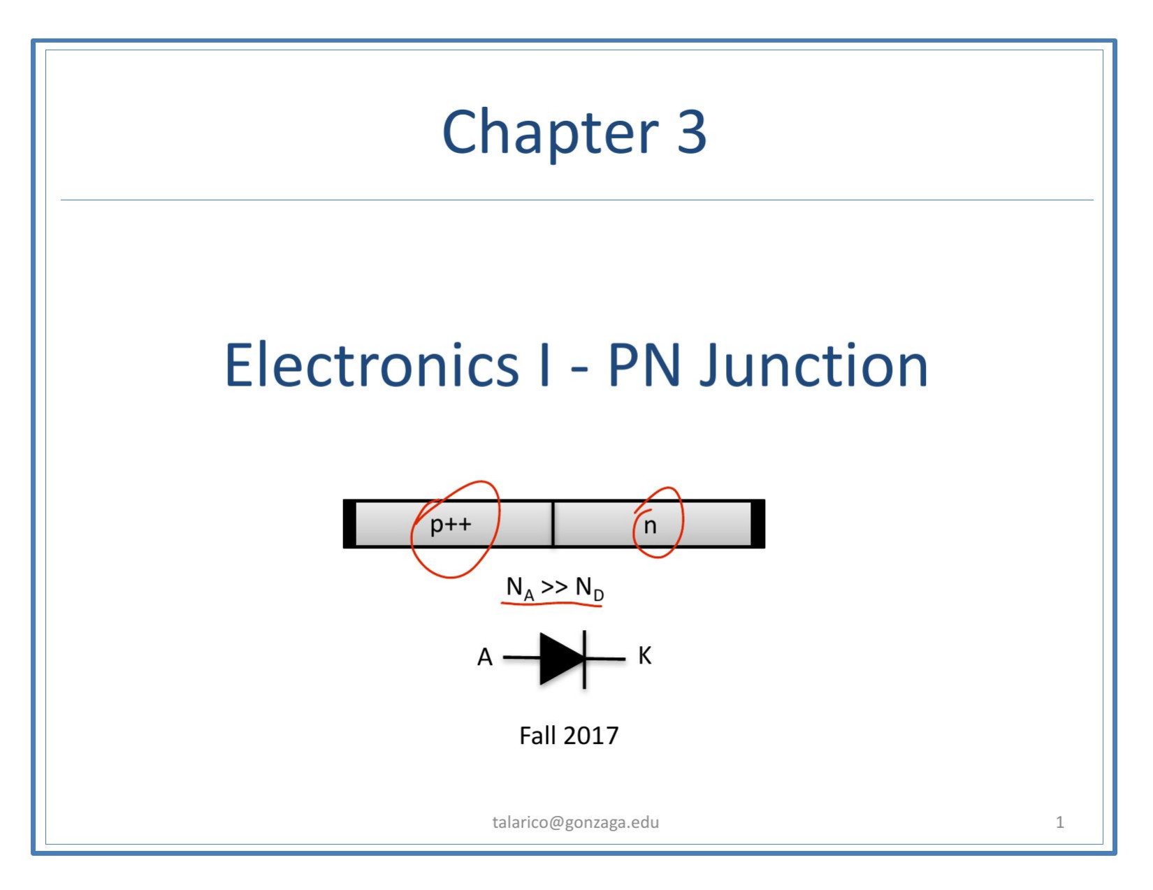 ch3_pnjunction